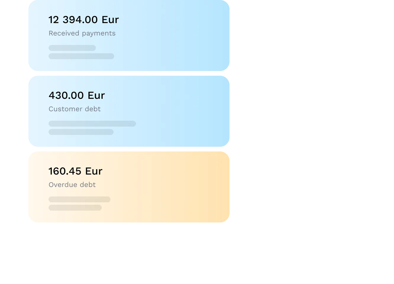 Sales planning