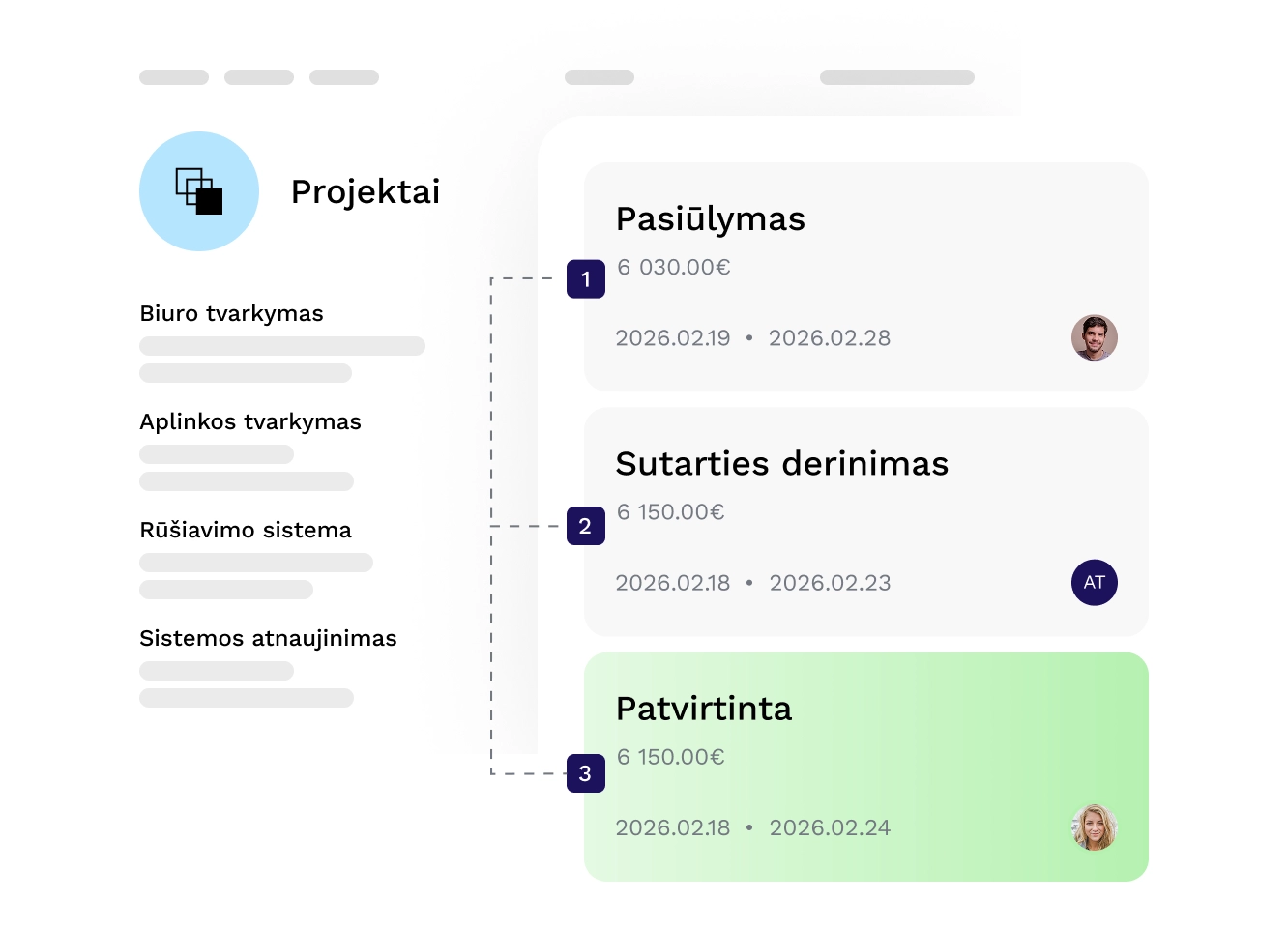 CRM sistema – pardavimų vadybininkas