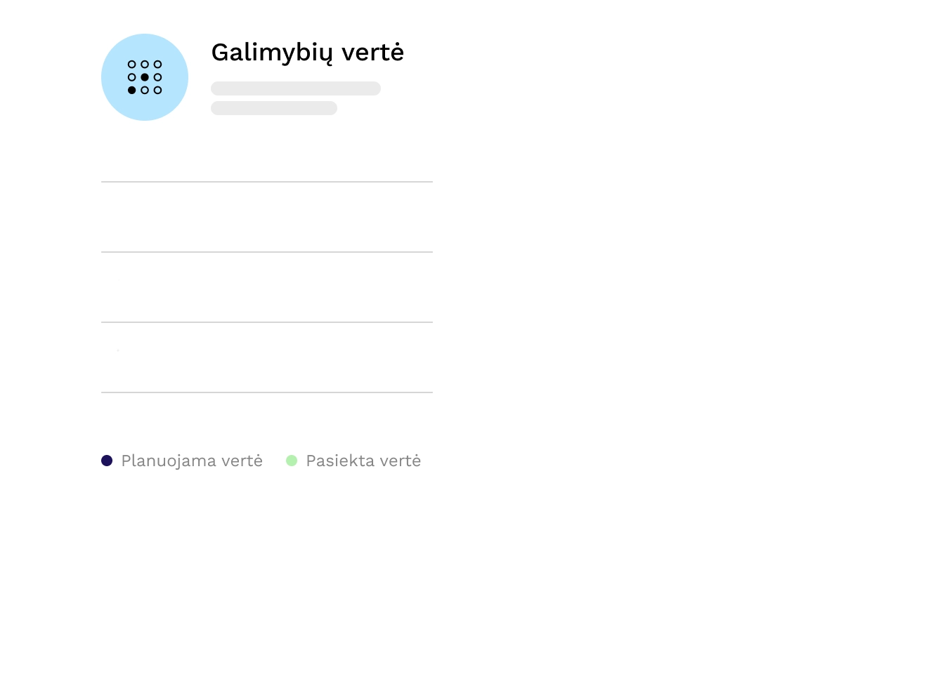 CRM sistema – verslo analitikas
