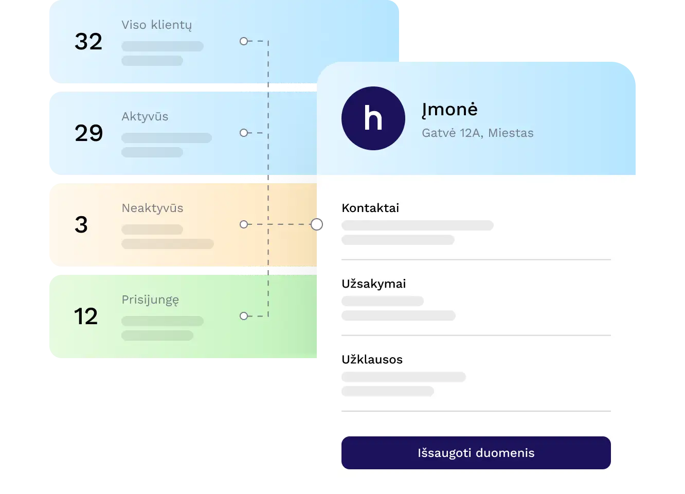 CRM sistema – administratorė