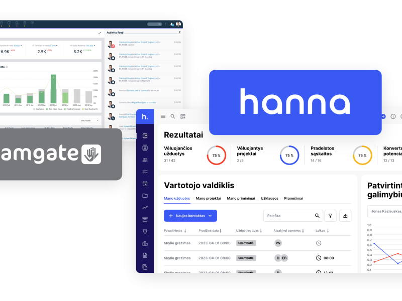 Teamgate ar Hanna – kurią CRM sistemą rinktis?